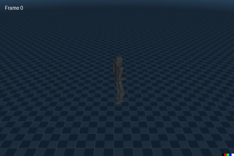 Example simulation of basic walk